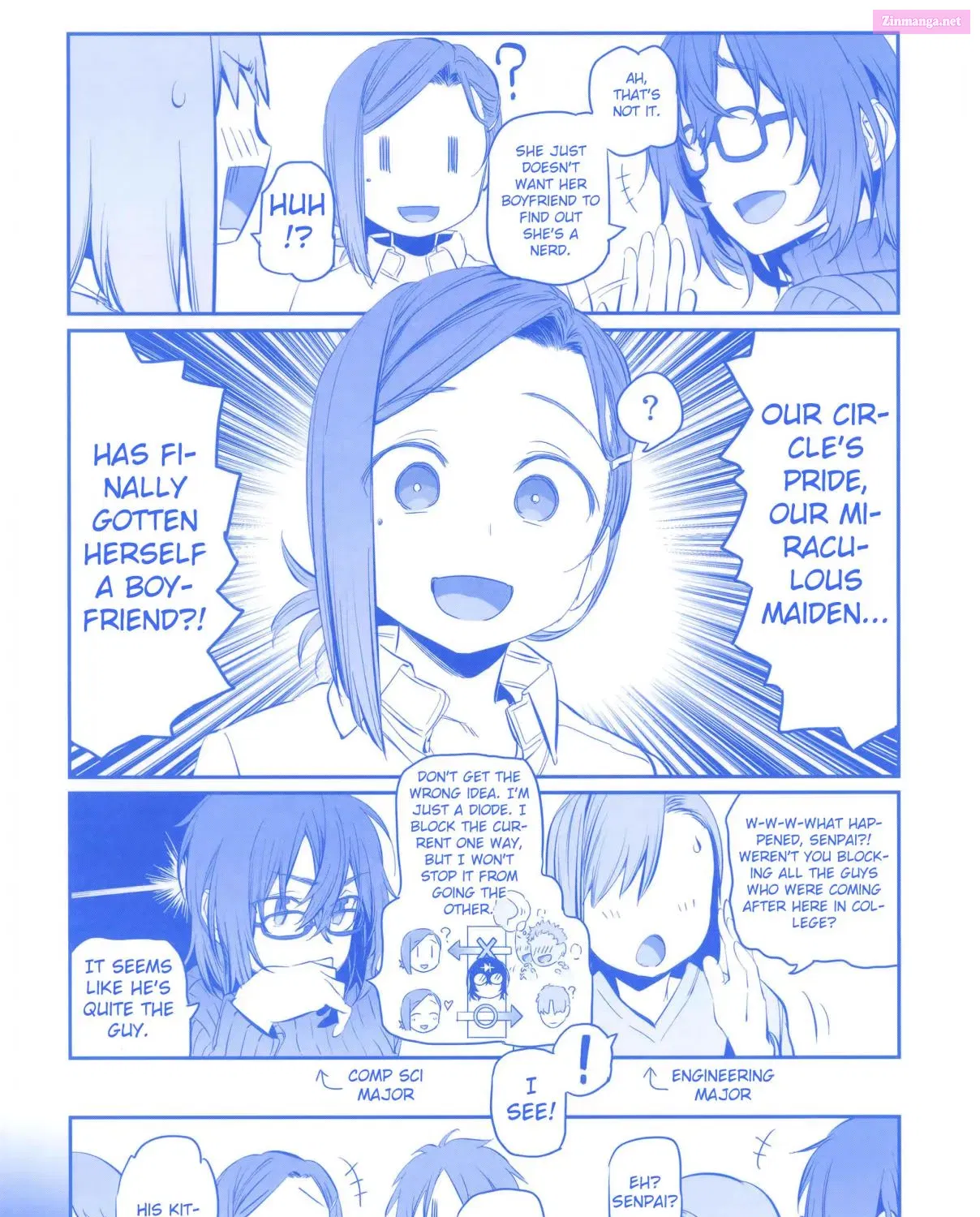 Getsuyoubi no Tawawa (Twitter Webcomic) Chapter 9.5 page 7 - Mangabat