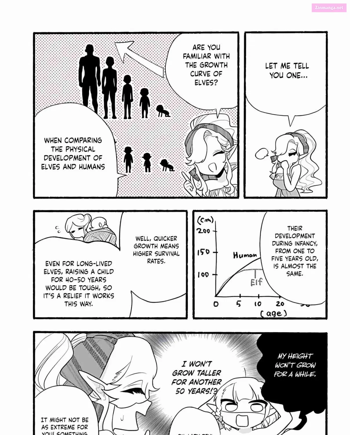 Honobono Isekai Tensei Days ~Level Counterstop, Item Mochikoshi! Watashi wa Saikyou Youjo Desu~ Chapter 33 page 22 - MangaNato