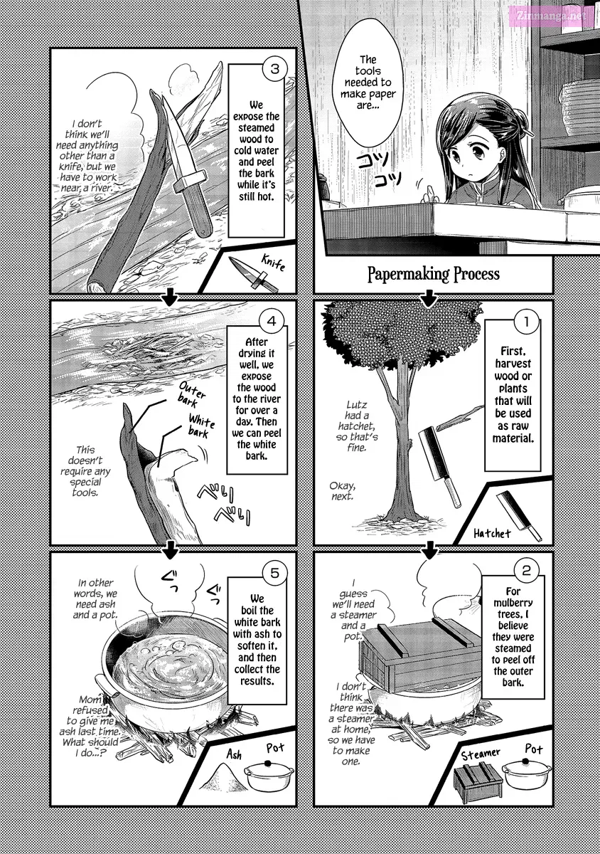 Honzuki no Gekokujou: Shisho ni Naru Tame ni wa Shudan o Erandeiraremasen—Dai 1-bu: Hon ga Nai nara Tsukureba Ii! Chapter 13 page 7 - MangaNelo