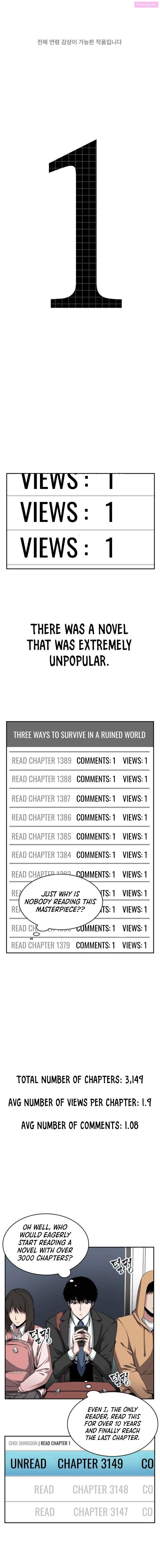 Omniscient Reader’s Viewpoint Chapter 0 page 2 - Mangabat