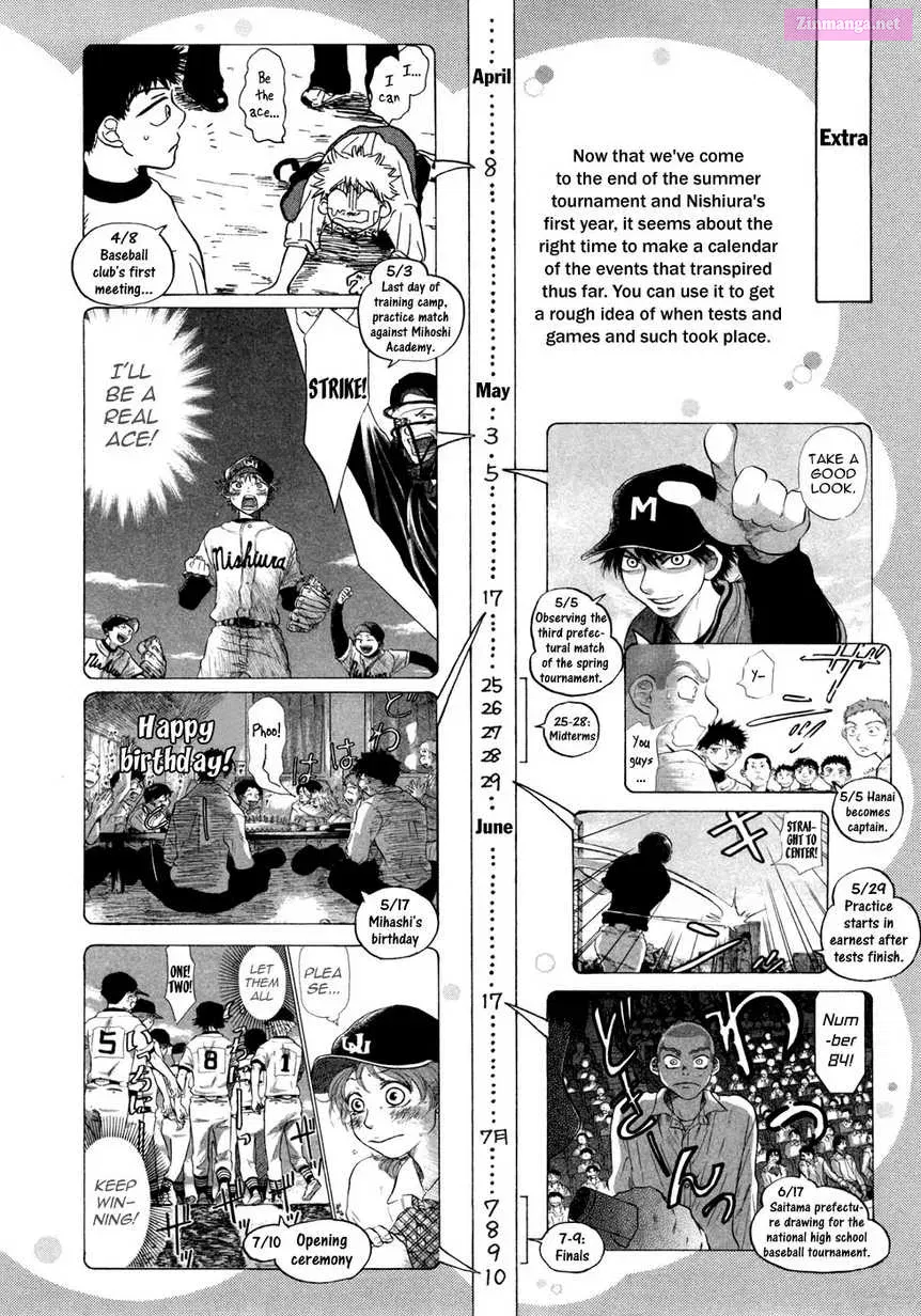 Ookiku Furikabutte Chapter 28.2 page 49 - Mangabat