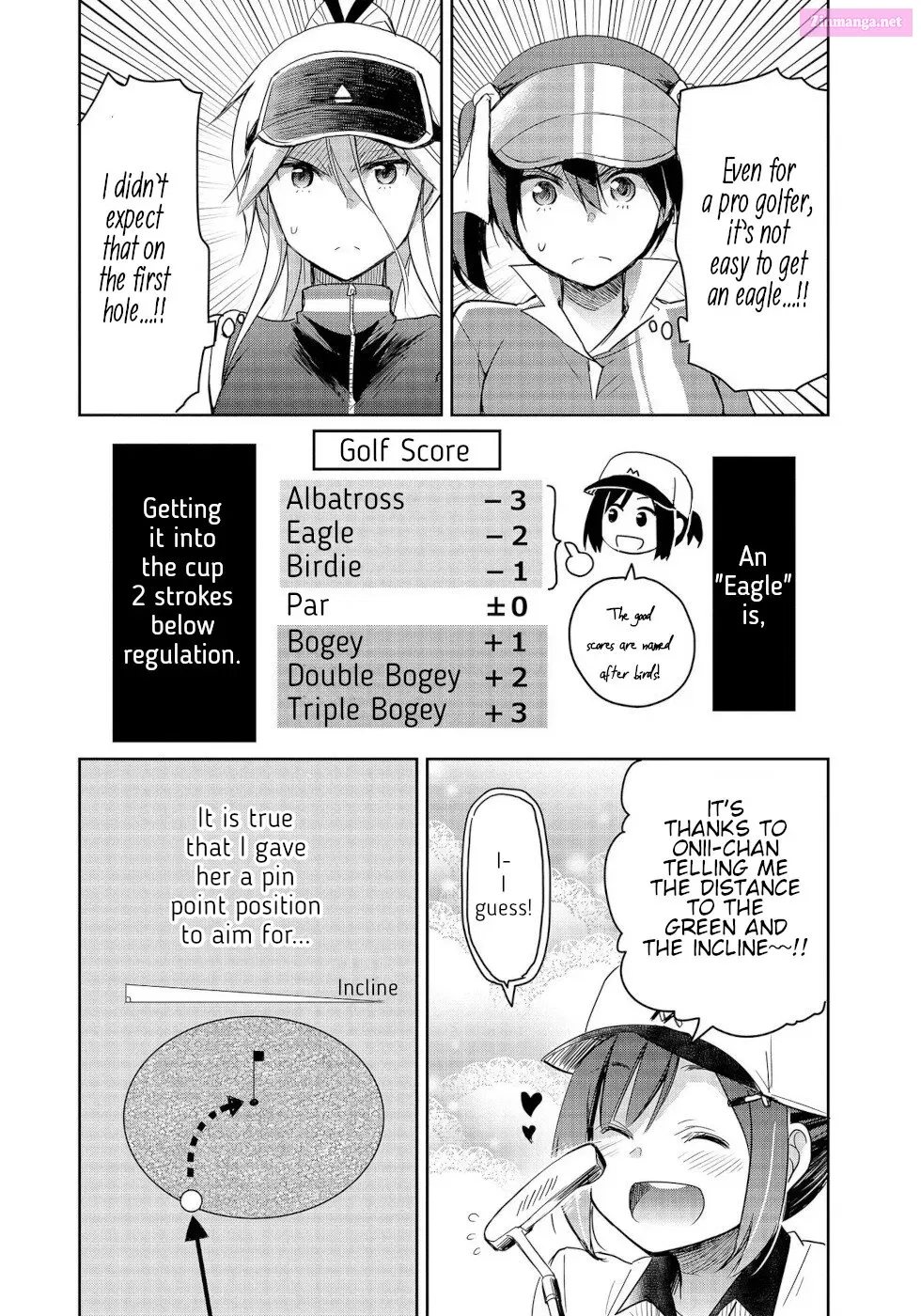 Progolfer no ore ga Imouto no Putter ni Tensei shiteshimatta ken Chapter 5 page 28 - Mangabat