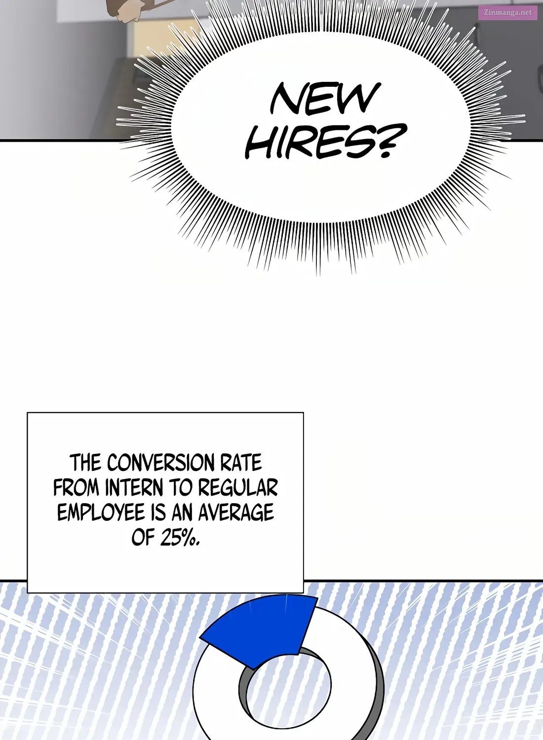 The New Employee is Incredible Chapter 2 page 7 - Mangabat